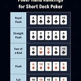 9d bet short deck poker