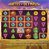 brazubet gates of olympus slot