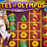 roo-bet gates of olympus slot