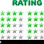 Content rating
