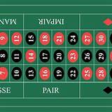 smbet french roulette